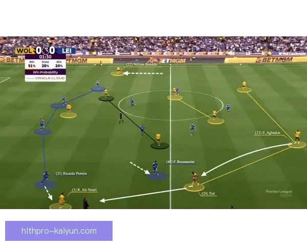 安切洛蒂战术体系在英超的适配性与近期表现分析